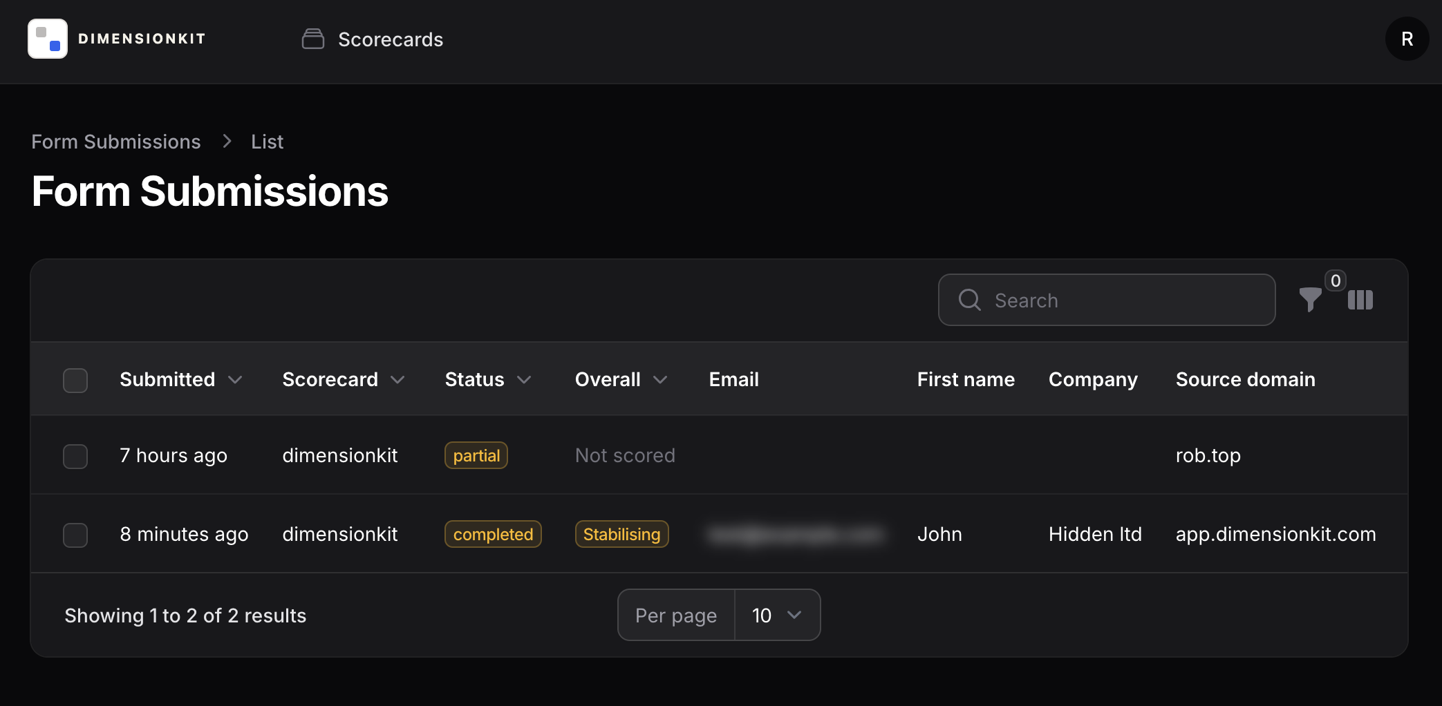 Admin form submissions list showing recent leads with scores and tiers.
